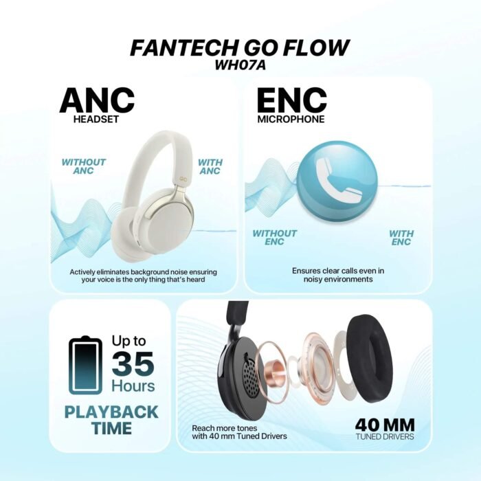 ⁦FANTECH WH07A⁩ - الصورة ⁦2⁩